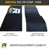 Recoil R20 Straps (Pair)